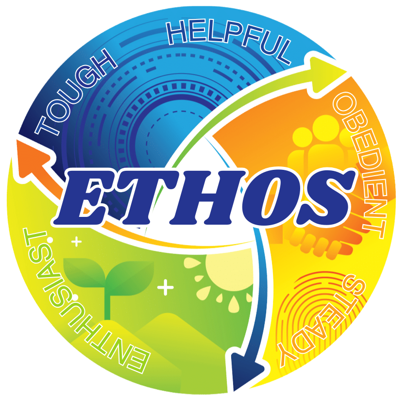 ethos